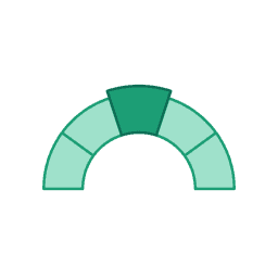 Bytebell